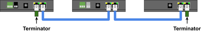 Simple LCC Network.png