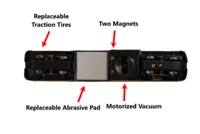 TCV Underside Diagram.png