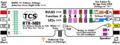 Thumbnail for version as of 21:16, 4 July 2024