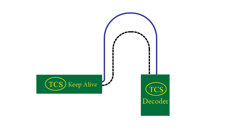 File:Keep Alive.png